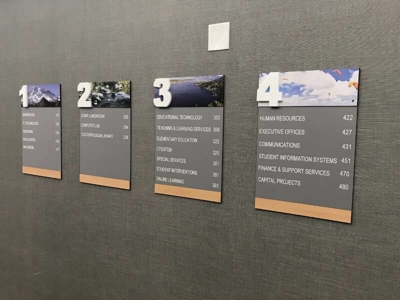 Wayfinding Signs Photo
